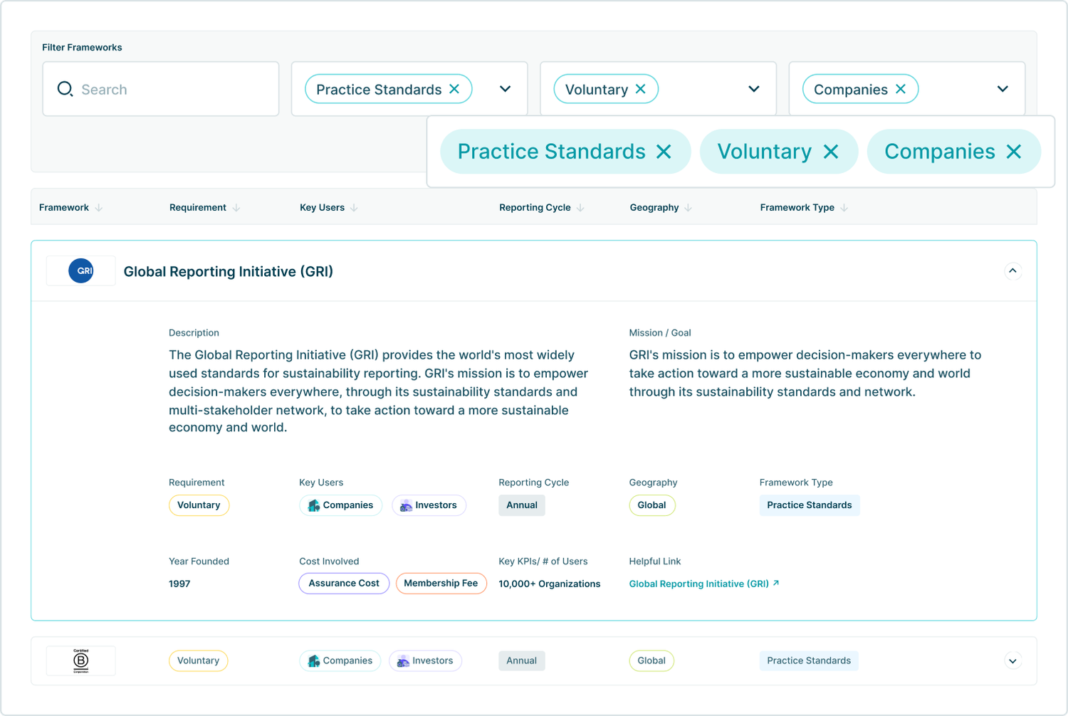 Reimag.in Interoperability Database, https://www.reimag.in/frameworks, 2024. 